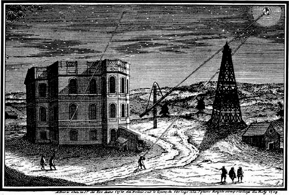 Paris_Observatory_XVIII_century