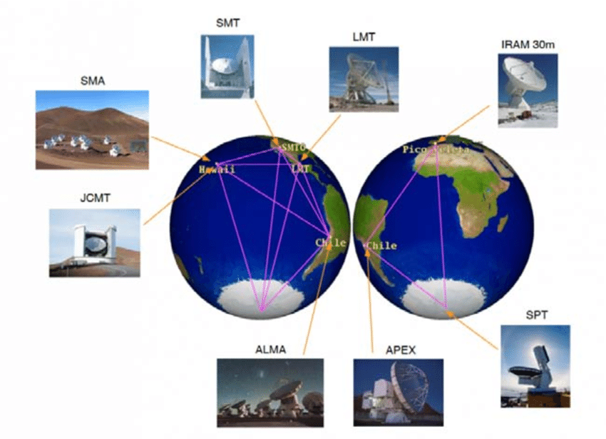 the-vlbi-network-of-the-event-horizon-telescope-courtesy-eht-team-2