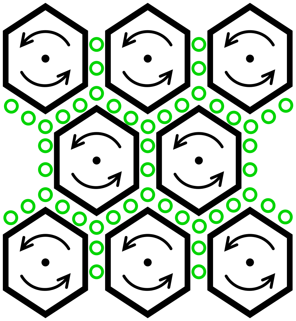 946px-Molecular_Vortex_Model