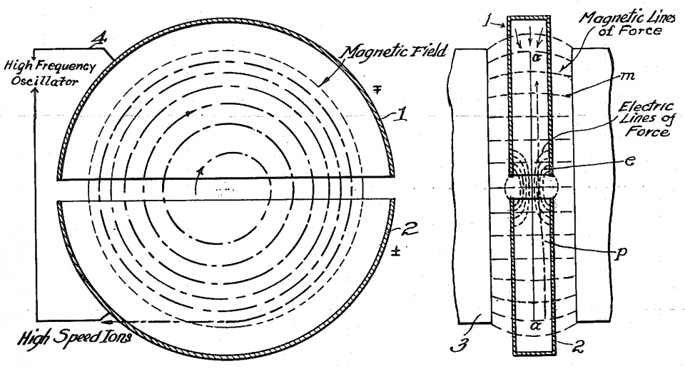 Cyclotron_patent